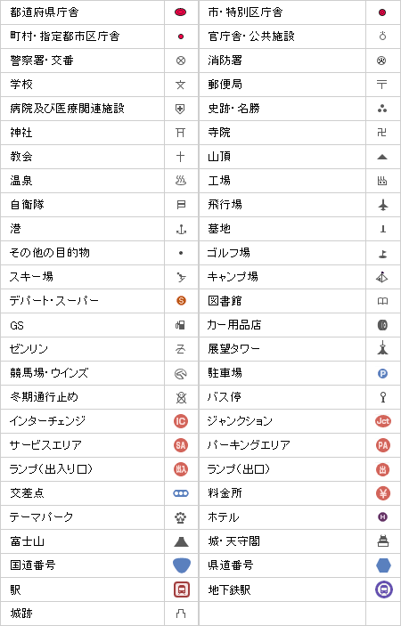 地図を見る 地図上の記号 アイコンについて Gooヘルプ